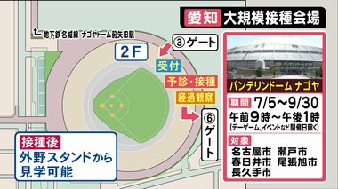 ワクチン大規模接種会場に…バンテリンドームとパロマ瑞穂スタジアム 対象となる自治体や接種当日の動線は