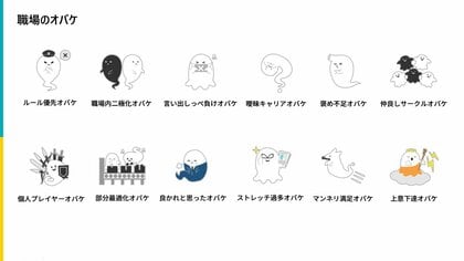 年代・職種別523 名のデータから「組織の不文律(暗黙のルール)」について徹底分析!
