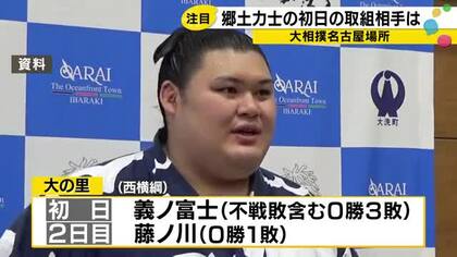 大の里、初日の相手は「0勝3敗」の新小結・義ノ富士　先場所全休の横綱が名古屋で復活なるか