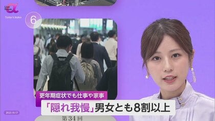 「疲れやすい」更年期“隠れ我慢”男女8割以上　心身不調による生産性損失は1兆円とも…求められる企業の対策