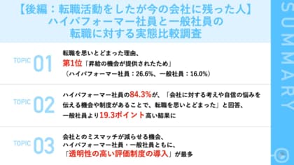 【後編:転職活動をしたが今の会社に残った人の比較調査】『ハイパフォーマー社員』が転職を思いとどまった理由は「昇給の機会」が最多 透明性の高い評価制度と傾聴力がカギに