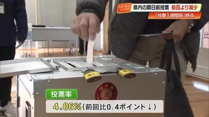 【衆院選】期日前投票・高知県で2万3022人が投票済み、前回同時期より約2700人減