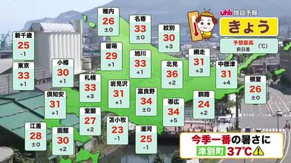 【北海道の天気 7日(金)】津別町で37℃予報…東京より暑い北海道！あすは猛暑日解放も雷雨のおそれ＿来週は台風15号も接近