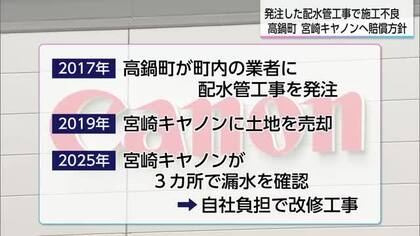 高鍋町発注の配管工事に不備　宮崎キヤノンに賠償金支払う方針