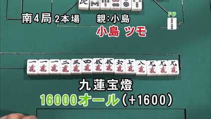 訃報】“ミスター麻雀”小島武夫プロは「豪放にして磊落な人でした