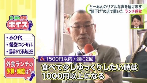 【物価高でランチ予算は？】節約術やランチ感覚を道民に直撃「予算は1300～1400円」「手作りお弁当でランチ代捻出」“ランチ700円台”物価高騰のいま値下げに踏み込んだお店も＜どーみん感覚ボイス＞