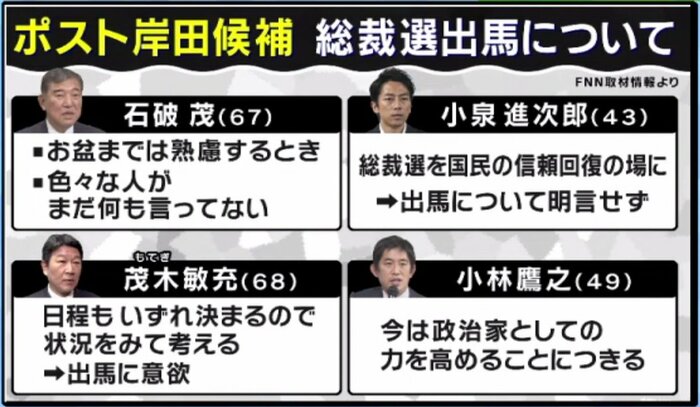 総裁選を巡る動き 「旬感LIVE とれたてっ!」8月14日放送