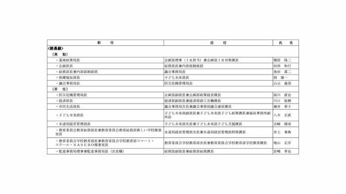部長級
