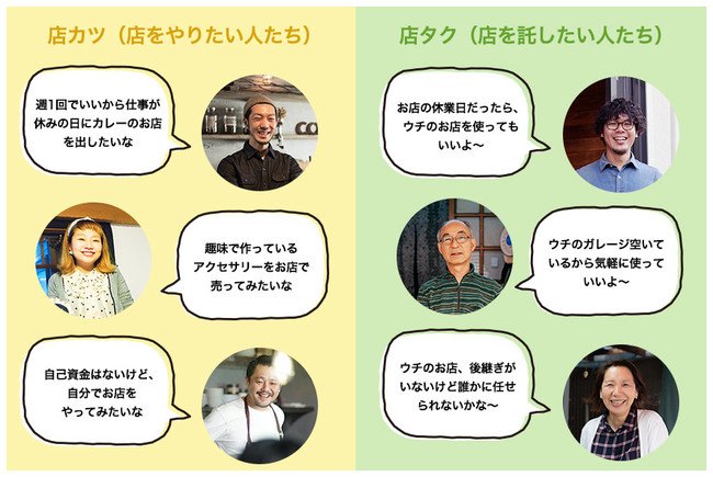 出典:プレスリリース