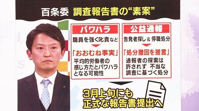 百条委報告書の“素案” 関西テレビ「旬感LIVE とれたてっ!」より