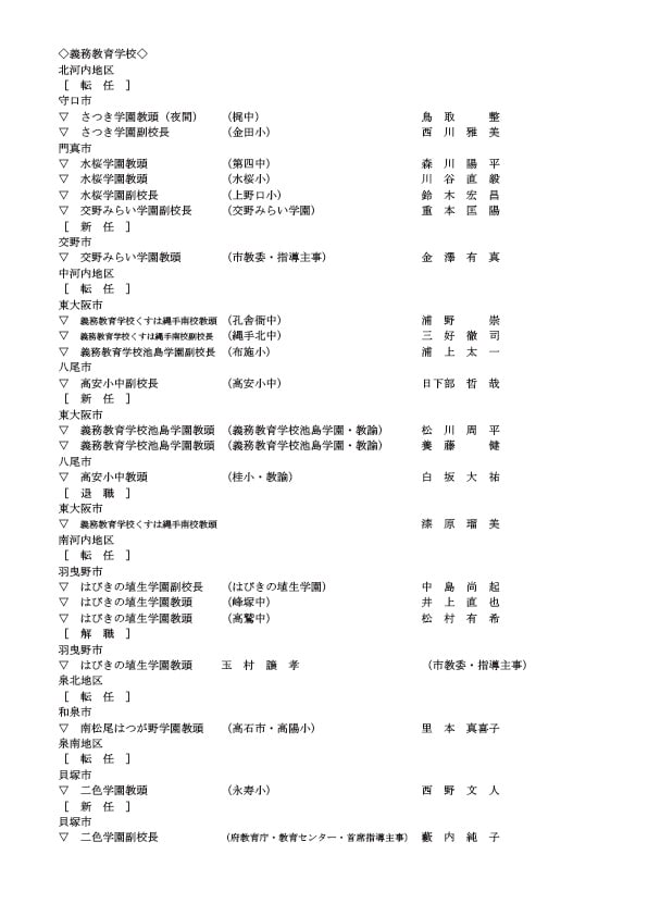 義務教育学校の教頭・転任・新任・退職・解職