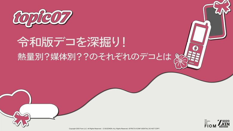 SNSごとに魅せ方を使い分けるZ世代。BeRealはリアル、Instagramはキラキラ。高度すぎるSNSペルソナ戦略の全貌をZ-SOZOKEN（Z世代創造性研究所）が第7章インサイトサマリーで公開。