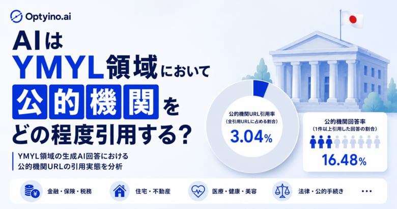 YMYL領域でAIはどれだけ公的機関を引用しているか？Optyino.aiがAI回答31,875件を分析、モデル間で最大21倍の差