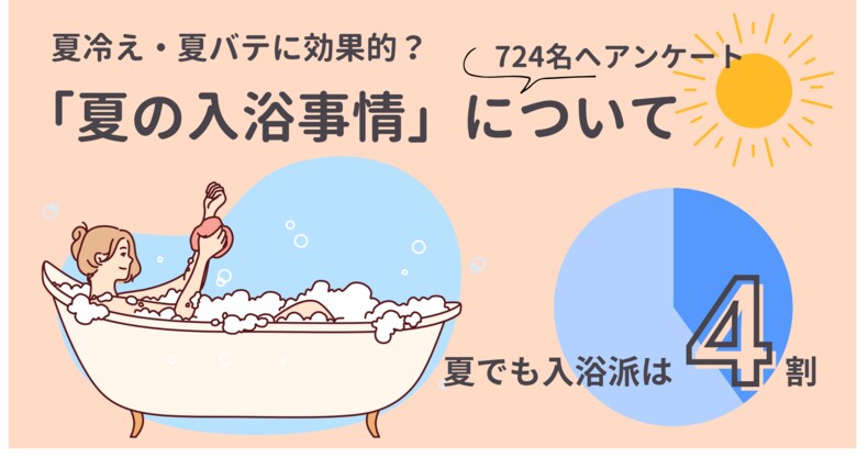 夏冷え・夏バテに効果的？夏の入浴事情についてアンケートを実施