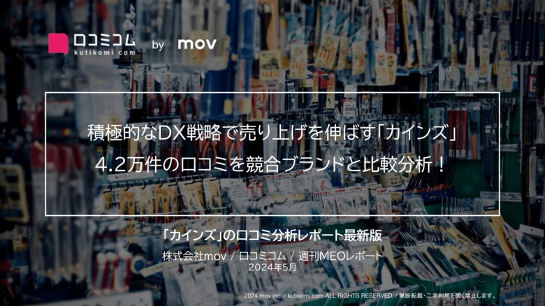 積極的なDX戦略で売り上げを伸ばす「カインズ」4.2万件の口コミを競合ブランドと比較分析!
