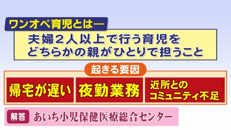 9か月から5歳の3姉妹死亡　母親逮捕も…「ワンオペ育児」増加で&quot;親の孤立化”　支援団体「悩んだら手挙げて」｜FNNプライムオンライン
