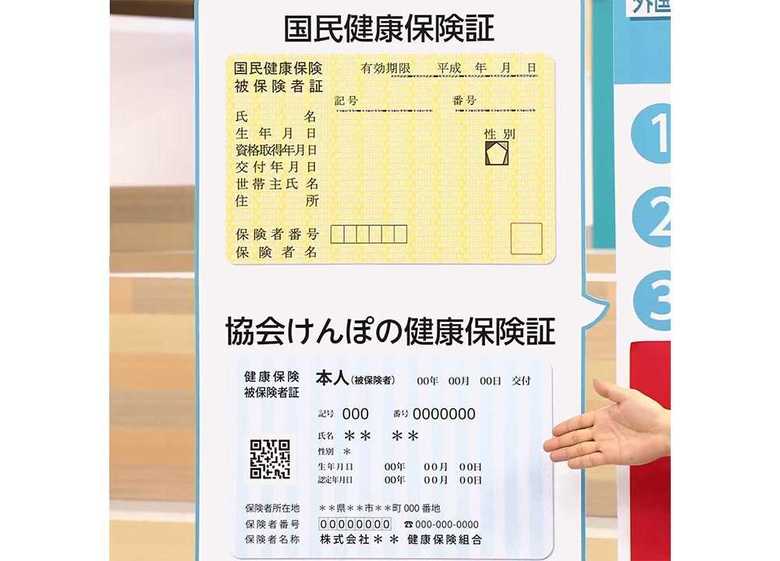 顔写真が必要無い「健康保険証」と「けんぽ保険証」