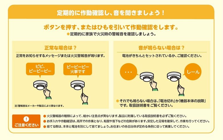 住警器の点検について（画像提供：日本火災報知機工業会）