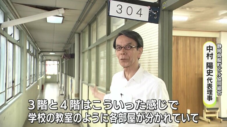 静岡呉服町ビル協同組合　中村陽史代表理事