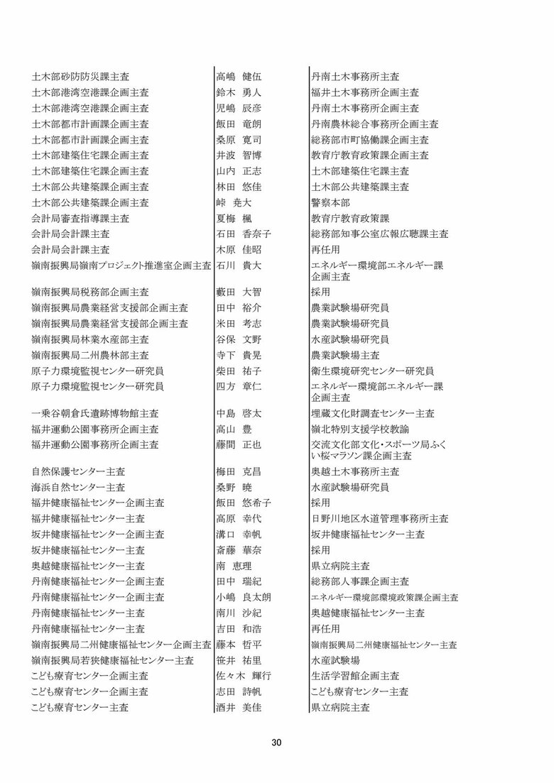 主査級