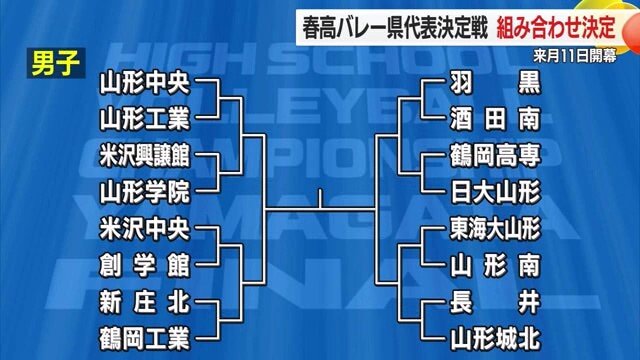 2023年度優勝の山形中央と、2024年度優勝の山形城北は決勝まで勝ち上がらないと対戦しない