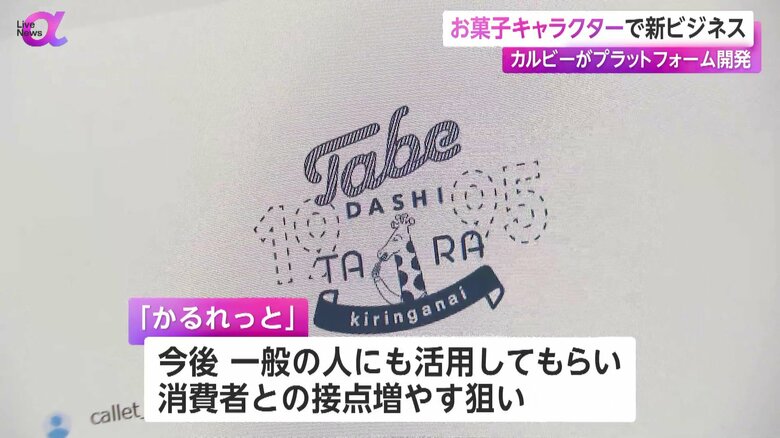 一般の人にも活用してもらい、幅広く消費者との接点を増やす狙いの「かるれっと」
