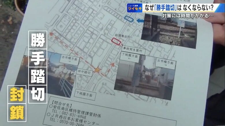 祇園の自治会長に届いた「勝手踏切封鎖」の書類