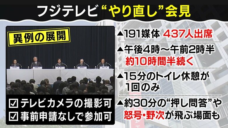 関西テレビ「旬感LIVE とれたてっ！」より