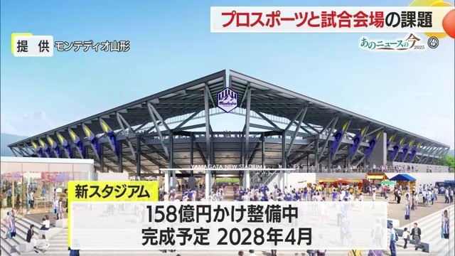 公開されている新しいスタジアムのイメージ図