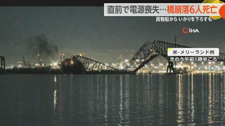 橋が崩落する瞬間