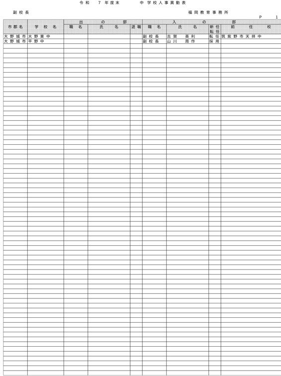 （福岡教育事務所／小・中・義務教育・特別支援学校）