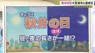 【解説】秋分の日は昼と夜の長さが『ほぼ』同じ　「ほぼ」がつく理由は「日の出」は地平線から日が出た瞬間・「日の入り」は日が沈み切ったところ　その差が「およそ8分」　近畿は金曜まで晴れ予報