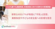 「こども誰でも通園制度」に保育士の53.7％が「不安」と回答、業務負担や子どもの安全面への影響を懸念