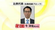 【速報】衆院選・比例代表で自民党の今洋佑氏（43）が当選確実　北陸信越ブロック