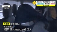給付金詐欺の慶大生 再逮捕 共謀者、指示役いたか・・・捜査継続(島根・松江市)