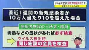 感染まん延時を想定した新たな検査方針とは?<岩手県>