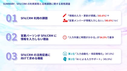 【SFA/CRMが煩雑で入力されない問題にお悩みの営業担当者へ】BtoB企業の営業管理職・主任101名に聞いた!SFA/CRM活用課題徹底調査