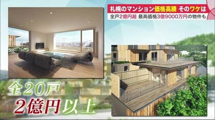 「今後10年続く」札幌市のマンション価格高騰中　新築に加え中古物件も2倍以上に…その背景は