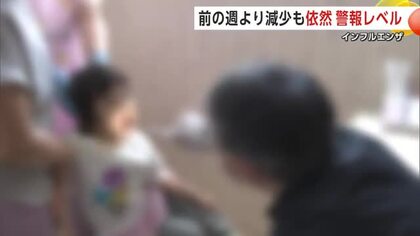 インフルエンザ患者数　前週比34％減も依然警報レベル　感染対策の徹底を　秋田