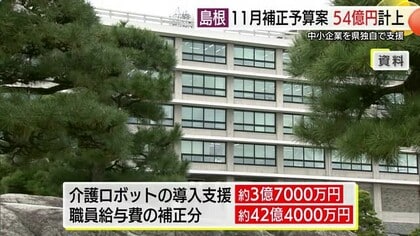 島根県11月補正予算案は総額54億円　中小企業支援6.3億円　介護ロボ導入3.7億円を計上