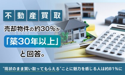 【不動産買取】売却物件の約30%が「築30年以上」と回答。現状のまま買い取ってもらえることに魅力を感じる人は約81%に