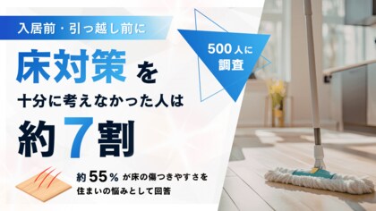 入居前・引っ越し前に床対策を十分に考えなかった人は約70％。約55％が床の傷つきやすさを住まいの悩みとして回答。