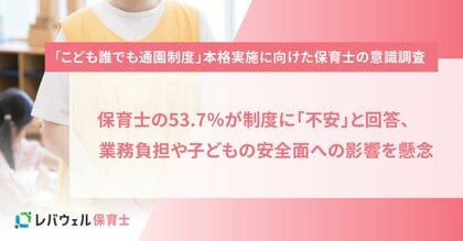 「こども誰でも通園制度」に保育士の53.7％が「不安」と回答、業務負担や子どもの安全面への影響を懸念