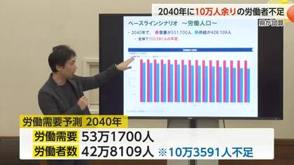 富山県、2040年に「10万人労働者不足」の衝撃試算が明らかに　電気・ガス事業で7割不足