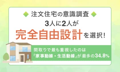 【注文住宅の意識調査】3人に2人が「完全自由設計」を選択！間取りで最も重視したのは「家事動線・生活動線」が最多の34.8％