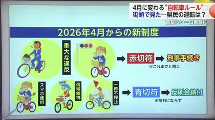 サガテレビアナウンサーが一日警察署長に任命 車だけでなく自転車にも「青切符」適用【佐賀県】