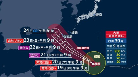 【台風情報】台風30号はもう一つの「王道ルート」で台湾方面へ　本州は高気圧の切れ目に注意　沖縄は高波警戒