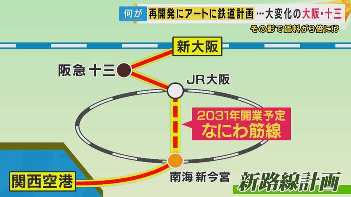 JR大阪駅と南海本線の新今宮駅をつなぐ「なにわ筋線」