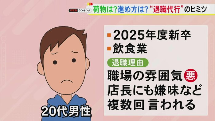 ニュースONE