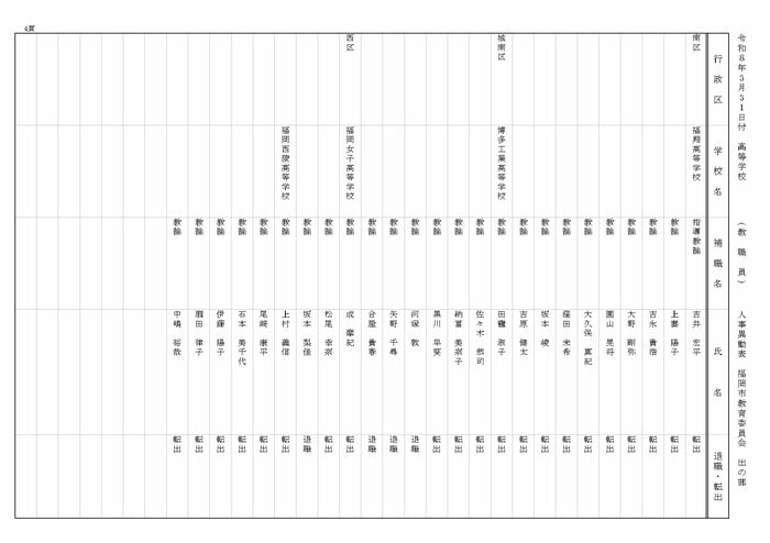 【出の部】高等学校